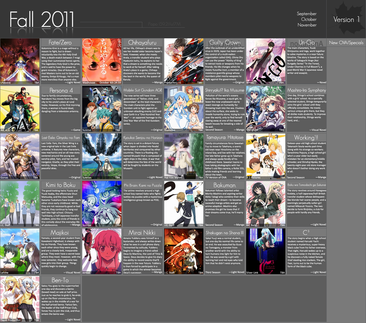 Anime 2011 Fall